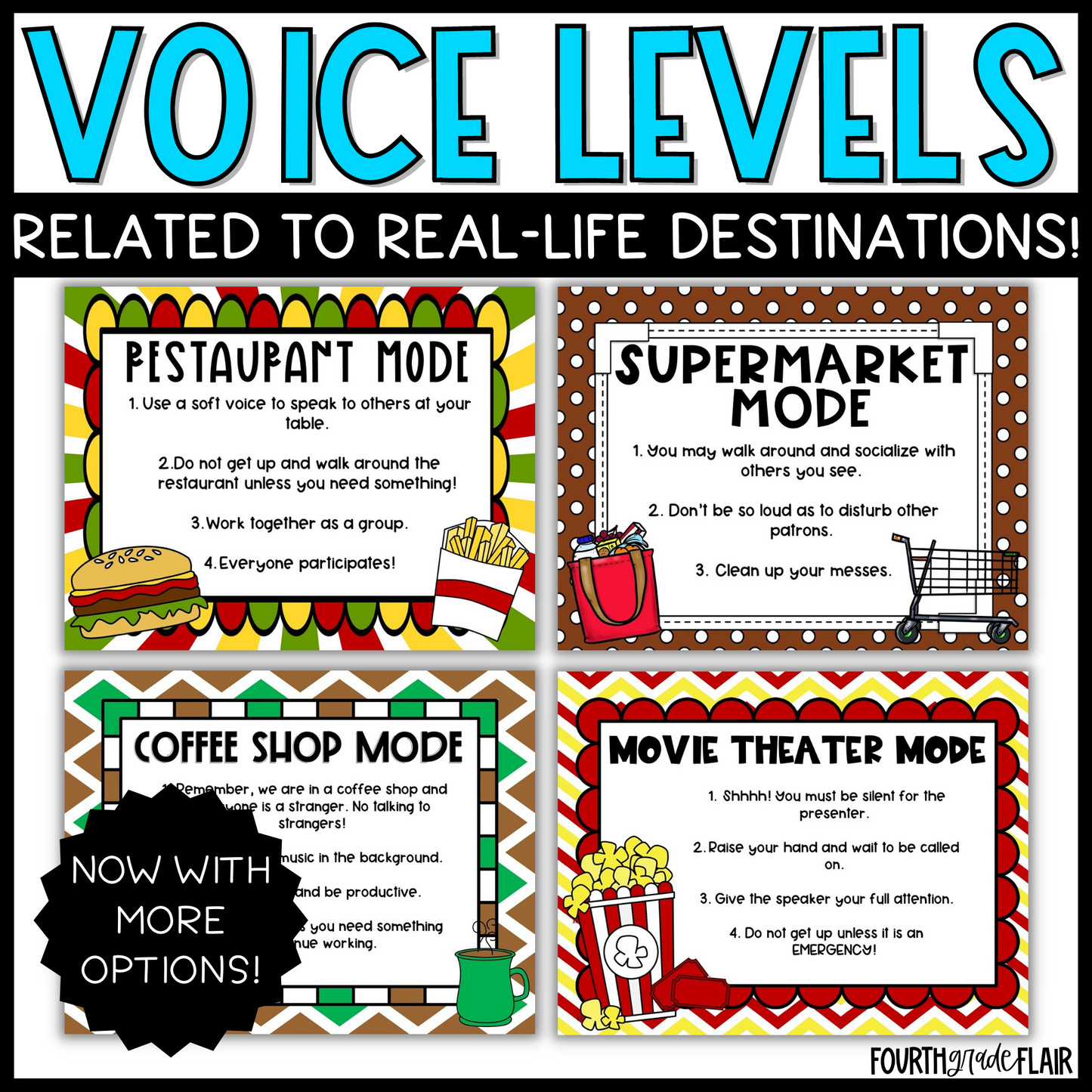 Real-Life Voice Level Working Modes Posters – Fourth Grade Flair