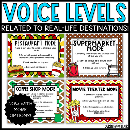 Real-Life Voice Level Working Modes Posters
