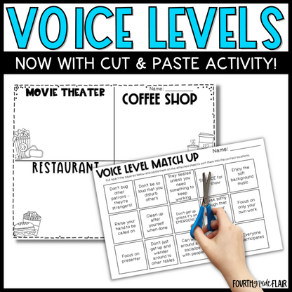 Real-Life Voice Level Working Modes Posters