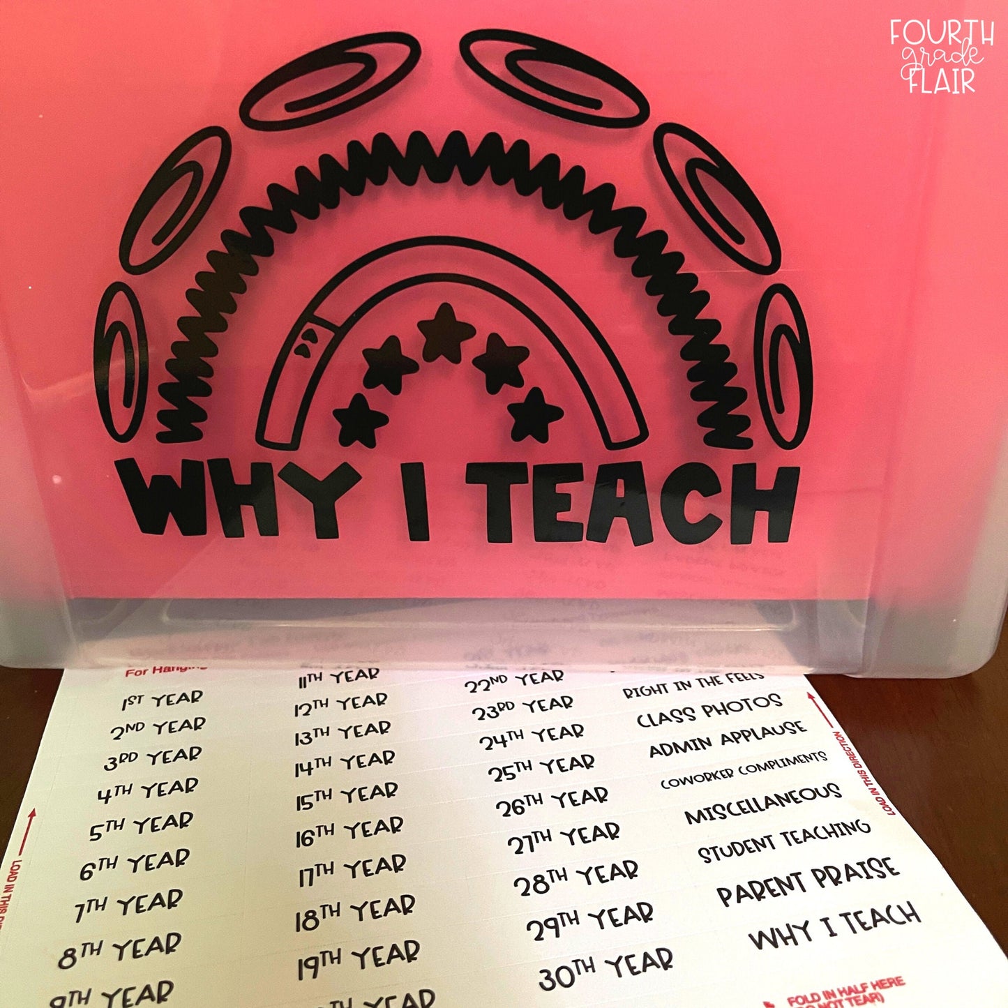 Why I Teach DIY Storage Kit | Decal & Tab Inserts ONLY
