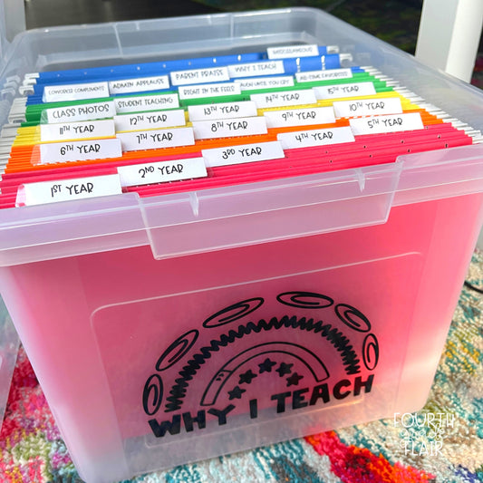 Why I Teach DIY Storage Kit | Decal & Tab Inserts ONLY